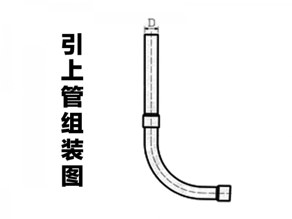 Optical (electric) cable protection plastic coated steel pipe